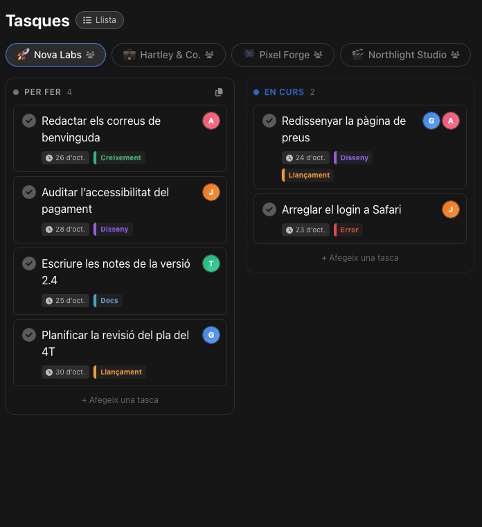 Un segon company assignat a una targeta, dues subtasques afegides i una etiqueta Docs triada, tot des de la targeta del tauler Kanban