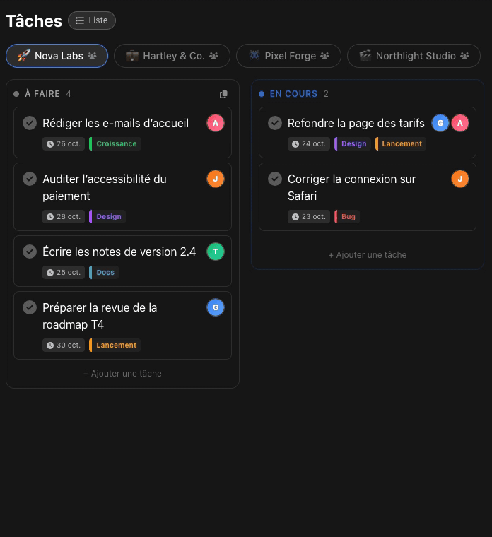 Un deuxième coéquipier assigné à une carte, deux sous-tâches ajoutées et une étiquette Docs choisie, le tout depuis la carte du tableau Kanban