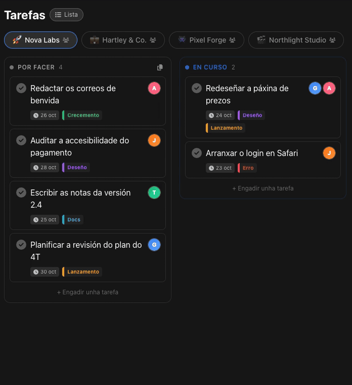 Un segundo compañeiro asignado a unha tarxeta, dúas subtarefas engadidas e unha etiqueta Docs escollida, todo desde a tarxeta do taboleiro Kanban