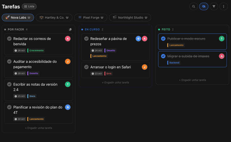 Cambio entre catro proxectos en BluePomodoro, cada un co seu propio taboleiro Kanban