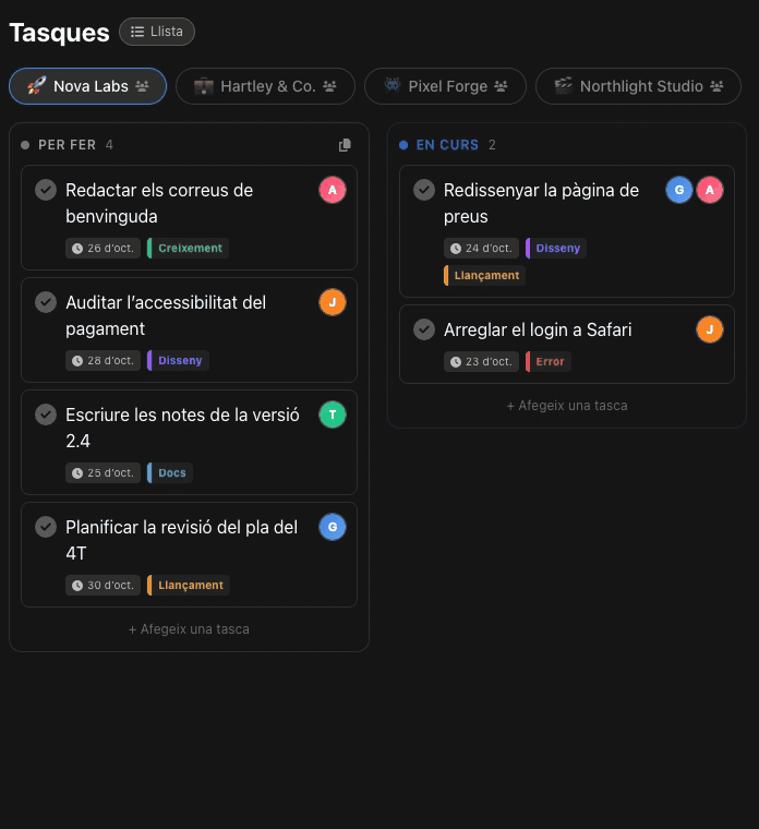 Una tasca escrita en una sola línia amb un company, una etiqueta i una data, i creada com a targeta a la columna Per fer
