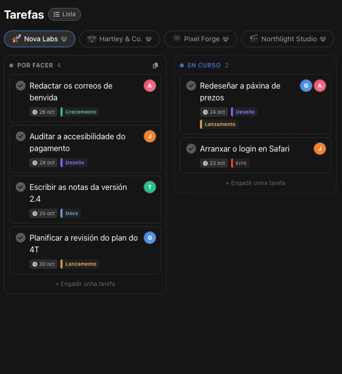 Unha tarefa escrita nunha soa liña cun compañeiro, unha etiqueta e unha data, e creada como tarxeta na columna Por facer