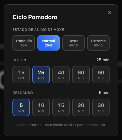 O selector de Ciclo Pomodoro de BluePomodoro pasando de Normal a Besta, Extremo e Tranquilo, cos minutos de concentración e pausa e a cor cambiando cada vez